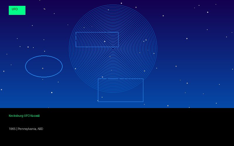 Kecksburg UFO Kazası
