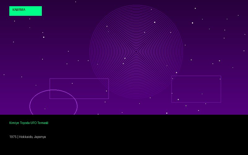 Kimiye Toyoda UFO Teması