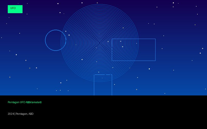Pentagon UFO Açıklamaları